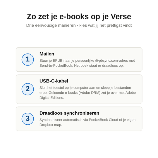 PocketBook Verse - e-books overzetten in drie stappen