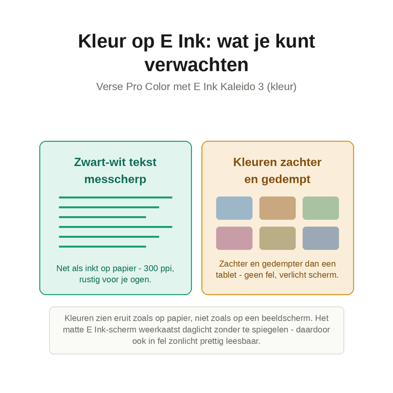 Lezen in kleur, rustig voor je ogen
